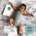 Proud Aussie - Sydney Opera House & Bridge | Baby Muslin Swaddle | Proud Baby